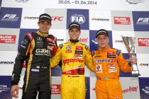 Euro F3: Hungaroring: Tom Blomqvist wint race 1