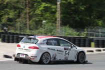 Rus Nikolay Karamyshev vervangt tijdelijk Valente bij Campos Racing