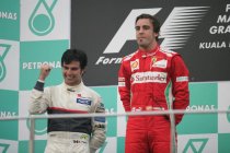 Sergio Perez: weet u nog?