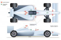 Adrian Newey zet concurrentie een neus met creatieve RB10