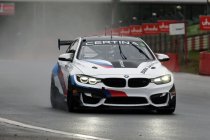Circuit Zolder, donderdag 15 maart 2018 – Internationale testdag