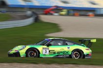 Kalender Porsche Sprint Challenge 2020