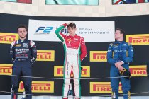 Barcelona: alweer winst voor Leclerc