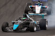 Sandown: de revival van F5000
