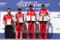 Paul Ricard: Bescheiden debuut voor Formula Regional European Championship