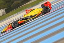 Paul Ricard: Stoffel Vandoorne lukt tweedesnelste tijd (dag 2)