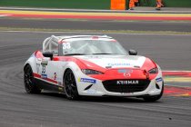 24H Zolder: MSTC Mazda MX-5 in de 24 Uur van Zolder: een succesverhaal!