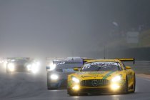 GT3 Awards: De populairste kampioenschappen in 2019