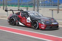 Imola: Er staat Milan Marczak en Jesse Polderdijk een heet weekend te wachten