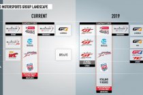 SRO lanceert Blancpain GT World Challenge