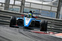 Succesvol weekend voor de Belgen in de Formule 4