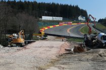 Spa-Francorchamps is klaar om het World RX te ontvangen