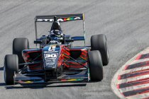 Highlands: Esteban Muth verliest zege na valse start