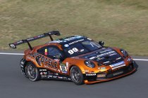American Festival: Finale van de Porsche Endurance Trophy Benelux op Circuit Zolder