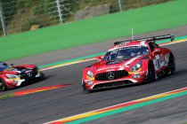 Hungaroring: Mercedes en Audi klasse apart in de kwalificatie