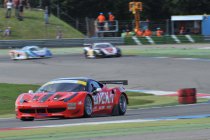 Trophy of the Dunes: Zesde weekend van de Supercar Challenge powered by Dunlop