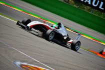 Gamma Racing Day: Voorbeschouwing Formula Renault 1.6 Juniors