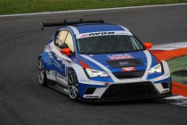 Target Competition wil drie Seat Leon Cup Racer's inzetten