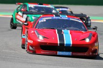 Gamma Racing Day: De Belgen binnen de Supercar Challenge