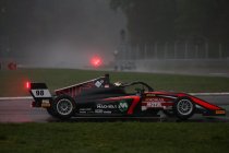 Monza: Vier Belgen afgelopen weekend aan de slag in recordveld Italiaans F4