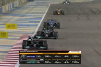F1 kondigt zes nieuwe TV-grafieken aan