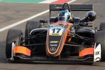 Hungaroring F3 collective test: Britten bezetten ganse top drie