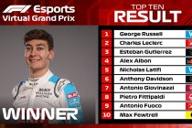 Charles Leclerc verspeelt overwinning aan George Russell in Spaanse Virtual GP