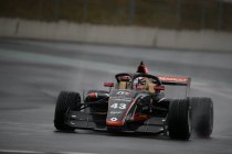 Wintertesten Formule Renault Eurocup: Esteban Muth snelste Belg op dag 2