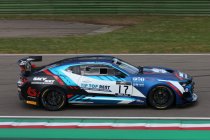 Misano: 46 deelnemers voor GT4 European Series